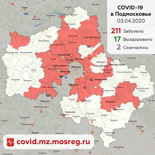 Ситуация с распространением коронавирусной инфекции в Подмосковье на 3 апреля