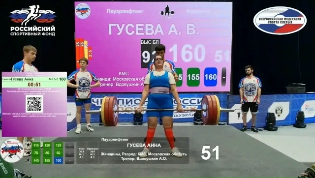 Дайджест. Новости спорта короткой строкой